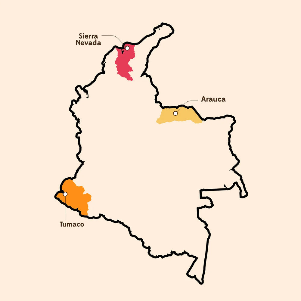 Orígenes Colombia