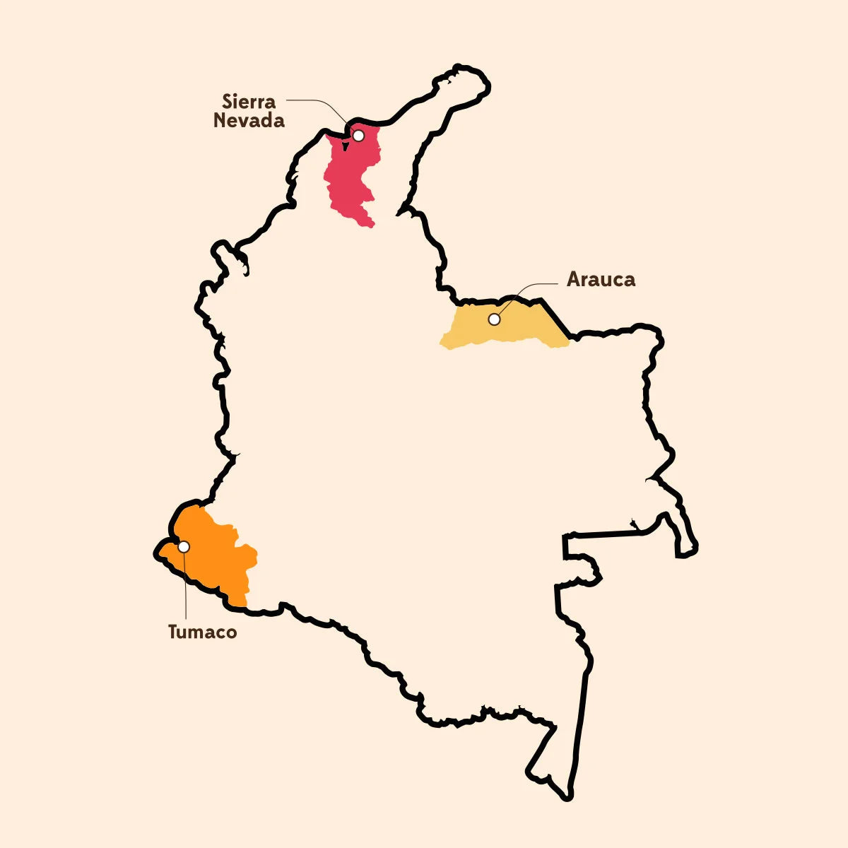 Orígenes Colombia