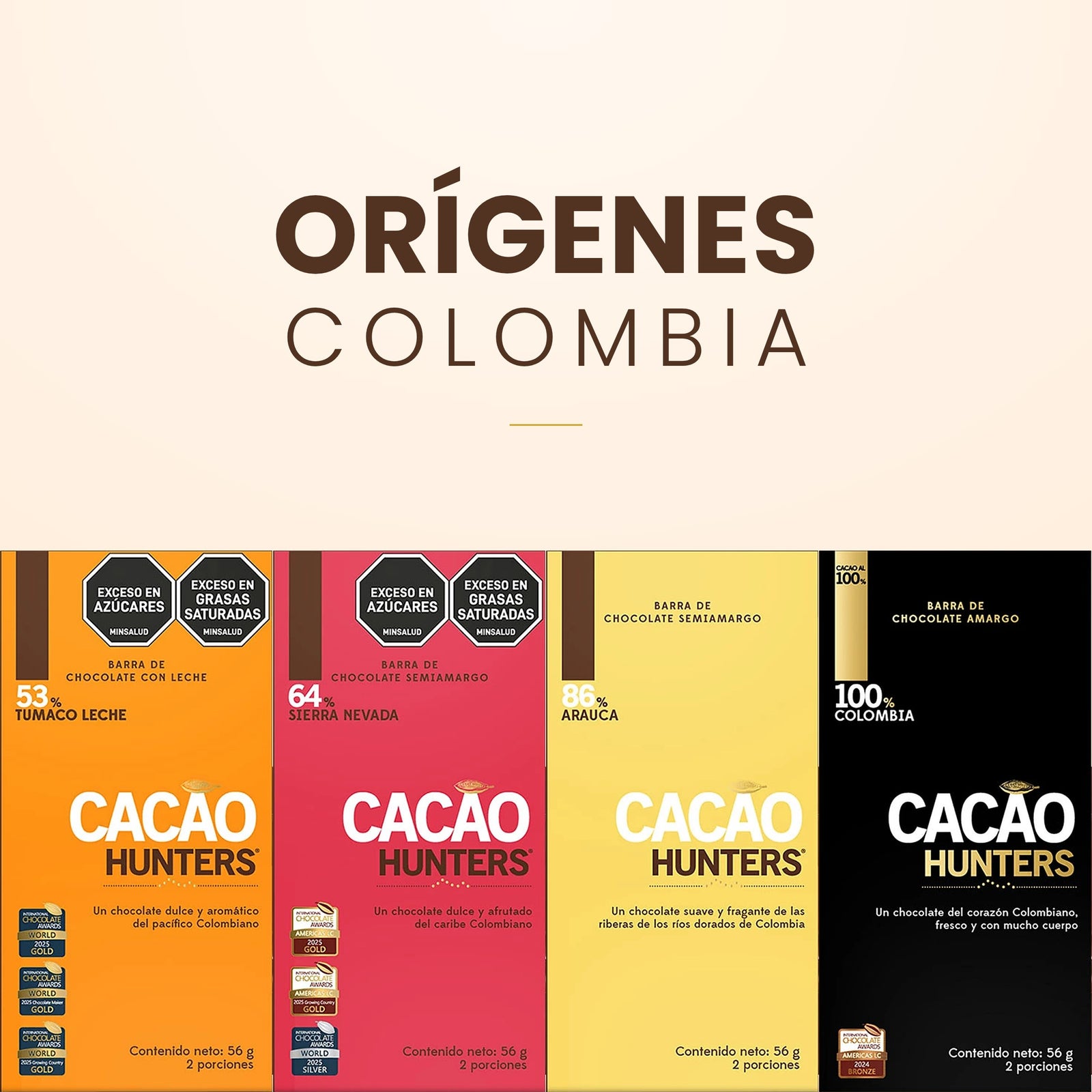 Orígenes Colombia